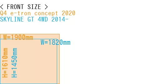 #Q4 e-tron concept 2020 + SKYLINE GT 4WD 2014-